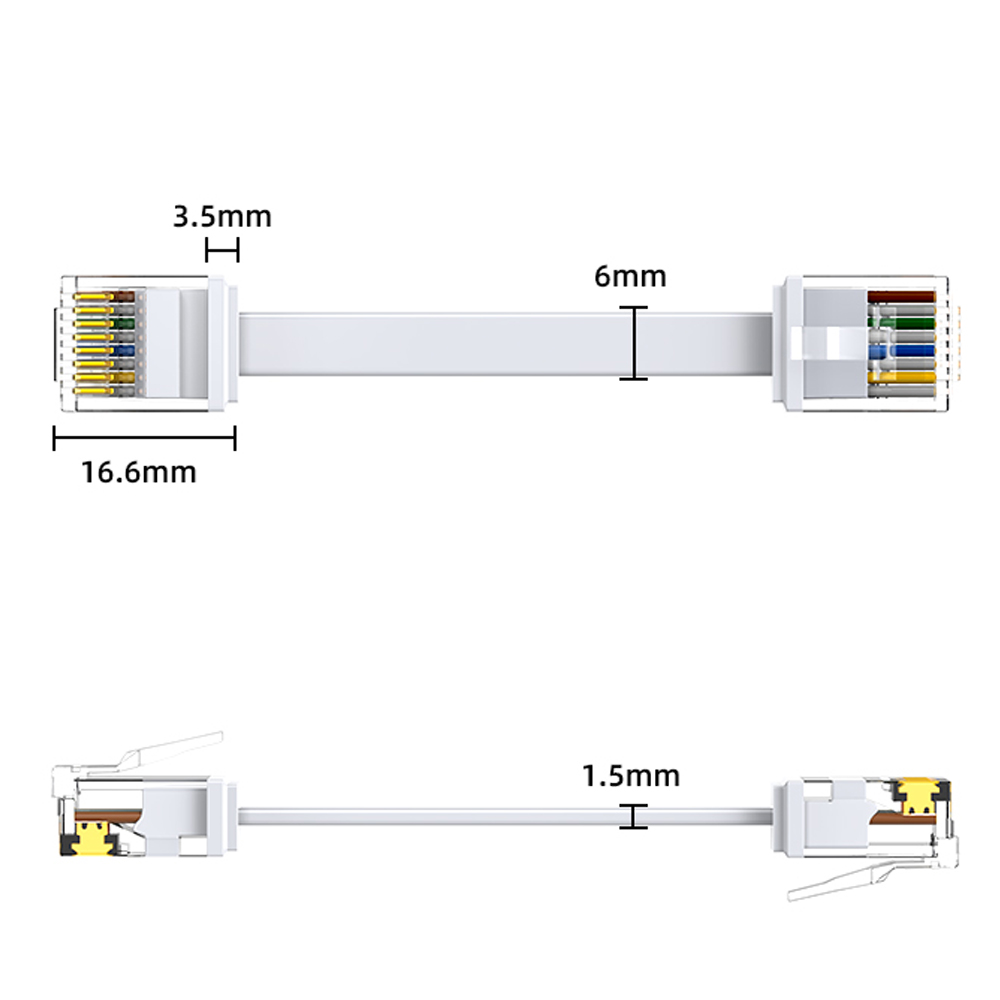 Câble Ethernet Cat6 plat flexi - Power Over Ethernet avis et prix