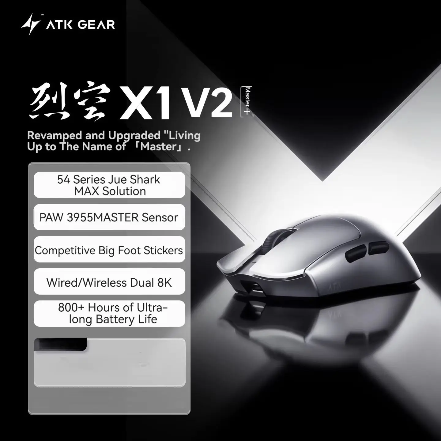 Souris sans fil ATK Blazing Sk - Office Technician avis et prix